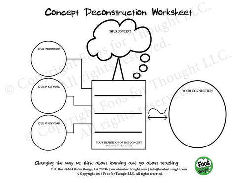 Concept Deconstruction Worksheet